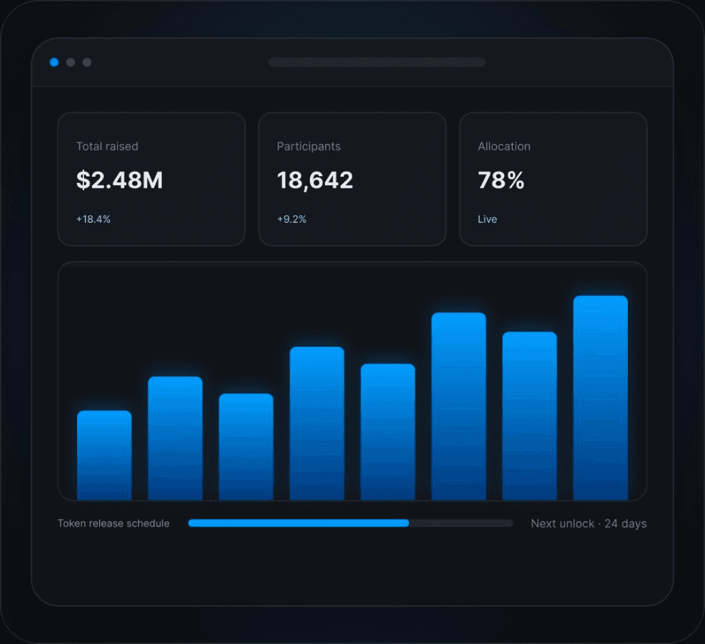 Launchpad release schedule and participation analytics