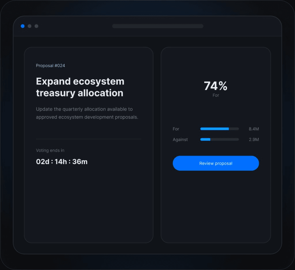 DAO treasury proposal and voting interface